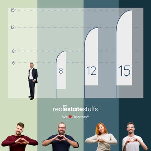 Remax Customized OPEN HOUSE Feather Flag Banner - Etsy