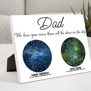 Mapa estelar personalizado por fecha, arte de pared de cielo nocturno, impresión de constelación, letrero único para papá, regalos personalizados para el Día del Padre para el cumpleaños de papá de los niños