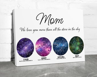 Custom Star Map by Date, Night Sky Wall Art Constellation Print Unique Mom Sign Personalized Mothers Day Gifts for Mom Birthday from Kids