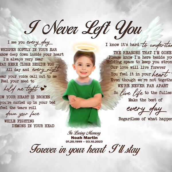 Memorial Gift for Loss of Child Gift, Remembrance Gifts, Condolence Gift, Baby Loss Gift, Deceased Loved One, Son Memorial Portrait Wall Art