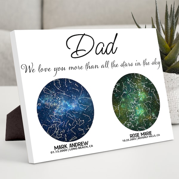 Custom Star Map by Date, Night Sky Wall Art Constellation Print Unique Dad Sign Personalized Fathers Day Gifts for Dad Birthday from Kids