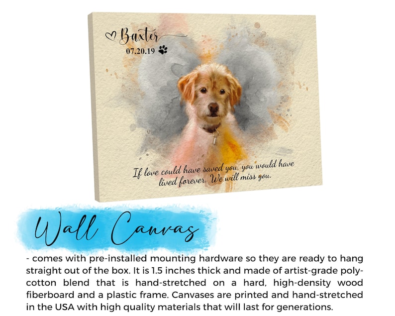 Custom Pet Memorial Portrait Painting Poem Deceased Pet Loss Etsy