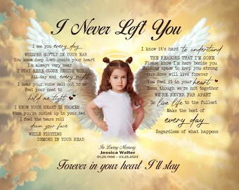 Loss of Child Gift Guardian Angel Portrait Watercolor Art Custom Memorial Gift Remembrance Baby Loss of Infant Deceased Loved One in Heaven