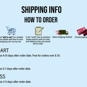 May include: Infographic illustrating the steps to order a product. Includes icons for selecting design, size, and color, adding to cart, specifying details in notes, selecting shipping, choosing payment, and order completion. Text explains the ordering process.