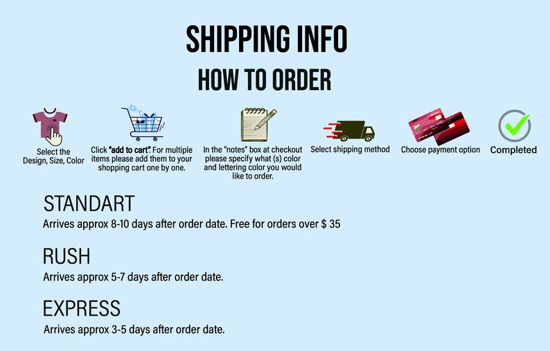May include: Infographic illustrating the steps to order a product. Includes icons for selecting design, size, and color, adding to cart, specifying details in notes, selecting shipping, choosing payment, and order completion. Text explains the ordering process.