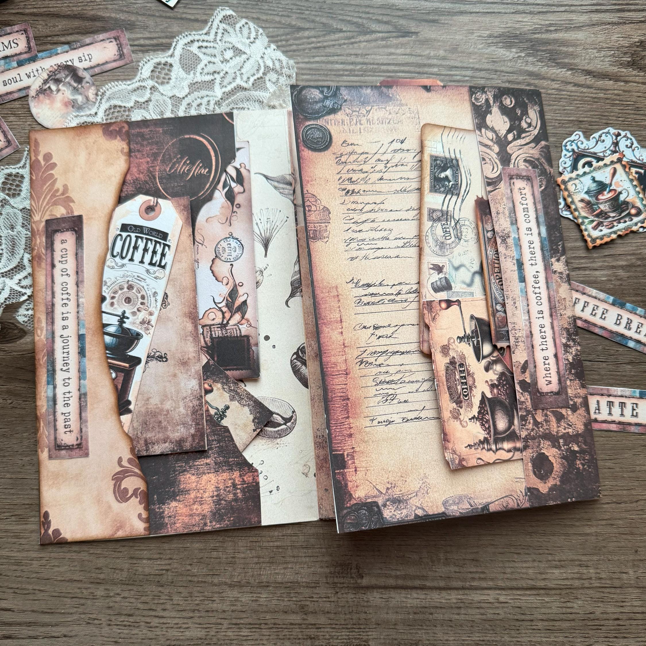 Printable Coffee Folio Kit – Vintage Cafe-inspired Junk Journal ...