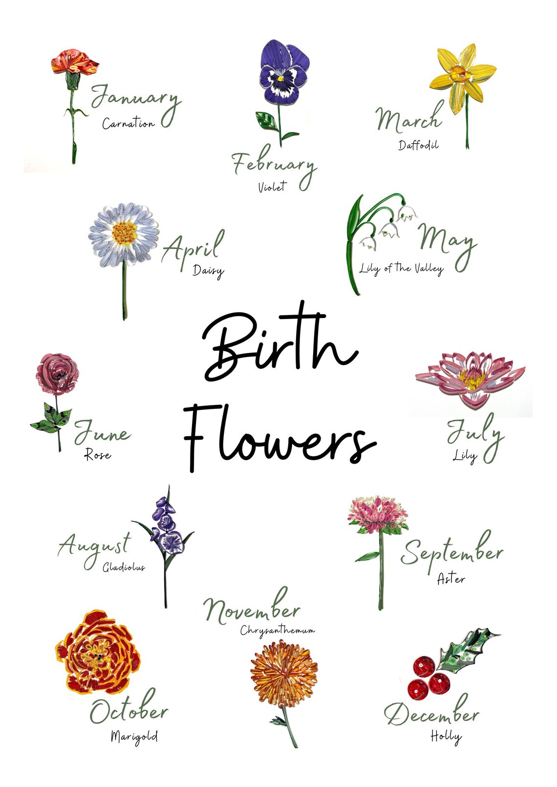 Personalised Birth Flower Print Gift for Her Mothers Day Etsy