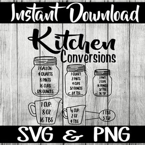 KüchenUmwandlungskarte SVG & PNG Dateien