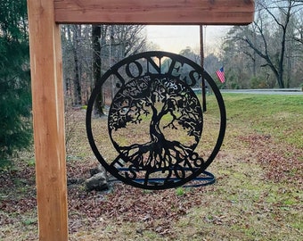Custom Tree of Life