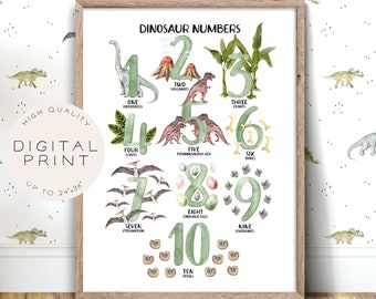 Dinosaur Poster Numbers Print, Dinosaur Print, Dinosaur Decor