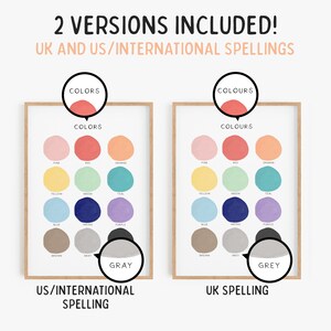 Homeschool Educational Posters Set Rainbow Classroom Decor - Etsy
