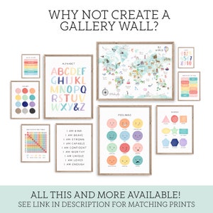 Homeschool Educational Posters Set Rainbow Classroom Decor - Etsy