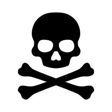 Small Skull Stickers - Etsy