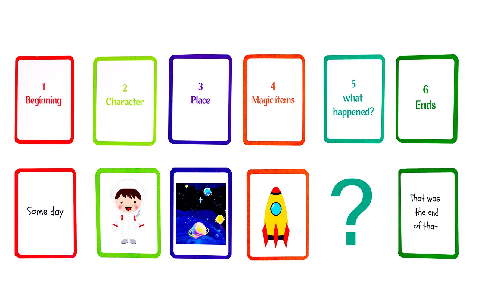 Game for Kids Printable Story Cards Create Your Own Story - Etsy