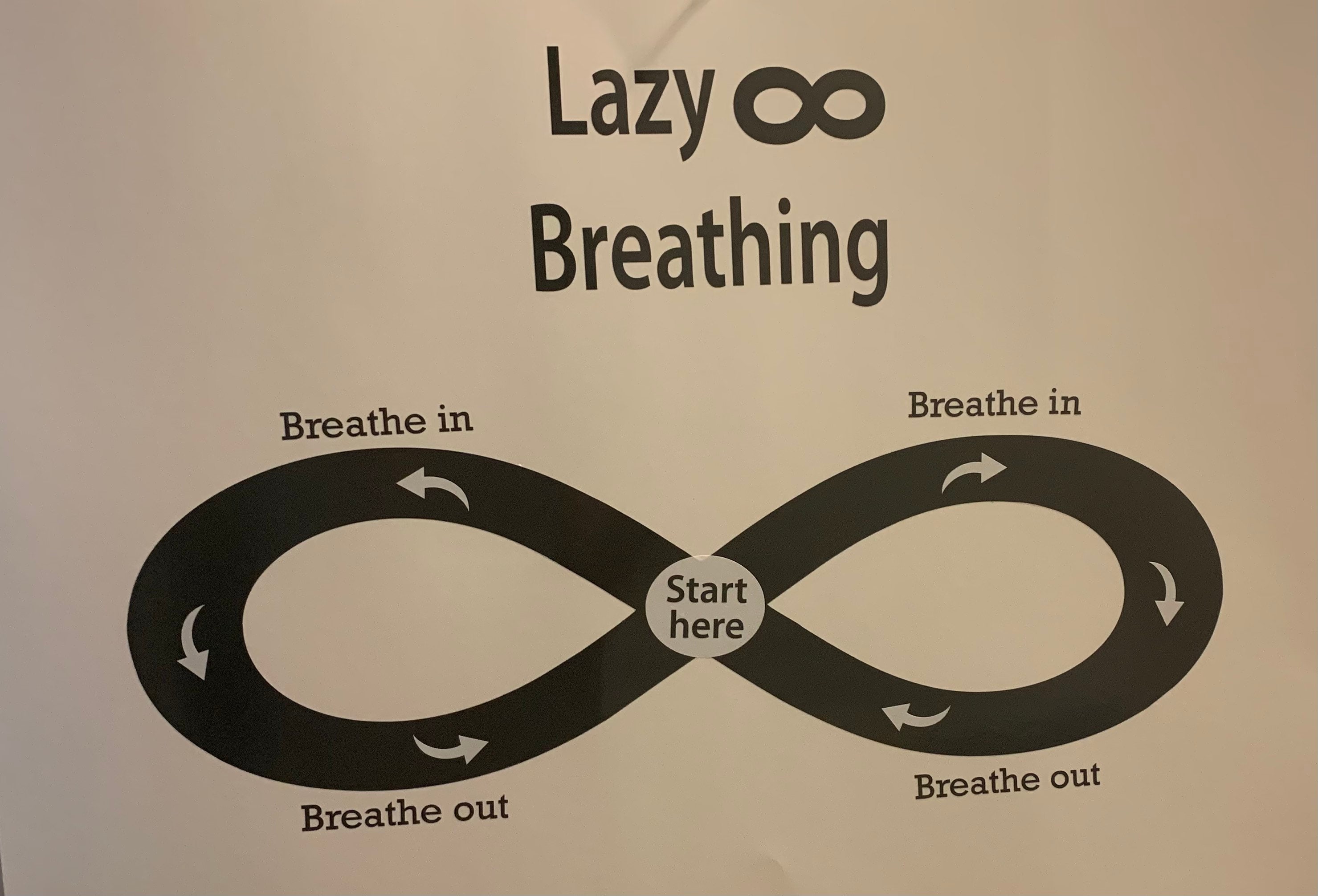 Lazy 8 Breathing - Etsy.de