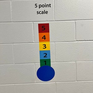 5 point scale, Calming corner, thermometer wall decal, zone of regulation, anxiety measurement scale for kids, Therapeutic art.