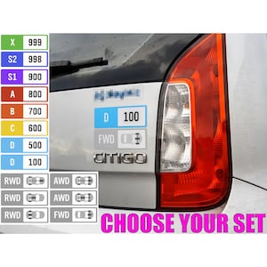 CLEARANCE SALE Forza Horizon 4 Vinyl Car Decal Class Engine Drive UV-Resistant All Weather Proof Motorsport Sticker Autoaufkleber Britain pi