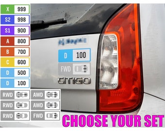CLEARANCE SALE Forza Horizon 4 Vinyl Car Decal Class Engine Drive UV-Resistant All Weather Proof Motorsport Sticker Autoaufkleber Britain pi