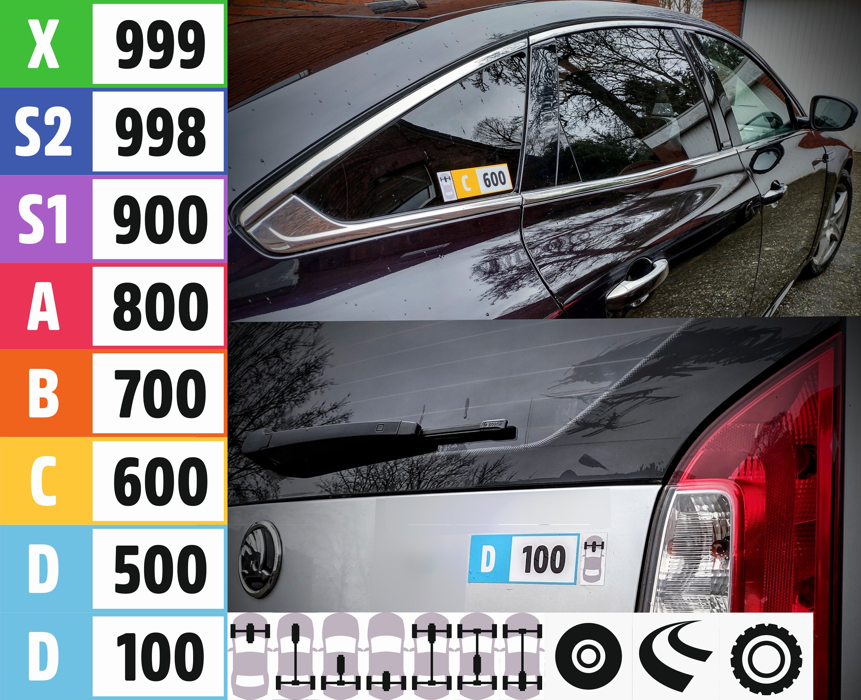 Forza Horizon 5 Vinyl Car Decal All Class Engine Drive - Etsy