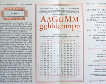 Vintage Letterpress Typography Wall Art. Vintage Janson Typeface Poster