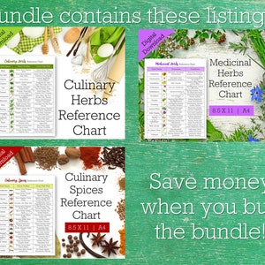 May include: A digital download bundle of three printable reference charts: Culinary Herbs, Culinary Spices, and Medicinal Herbs. Each chart is 8.5 x 11 inches and features a list of herbs or spices with their common names, properties, and uses. The charts are surrounded by a variety of herbs and spices.