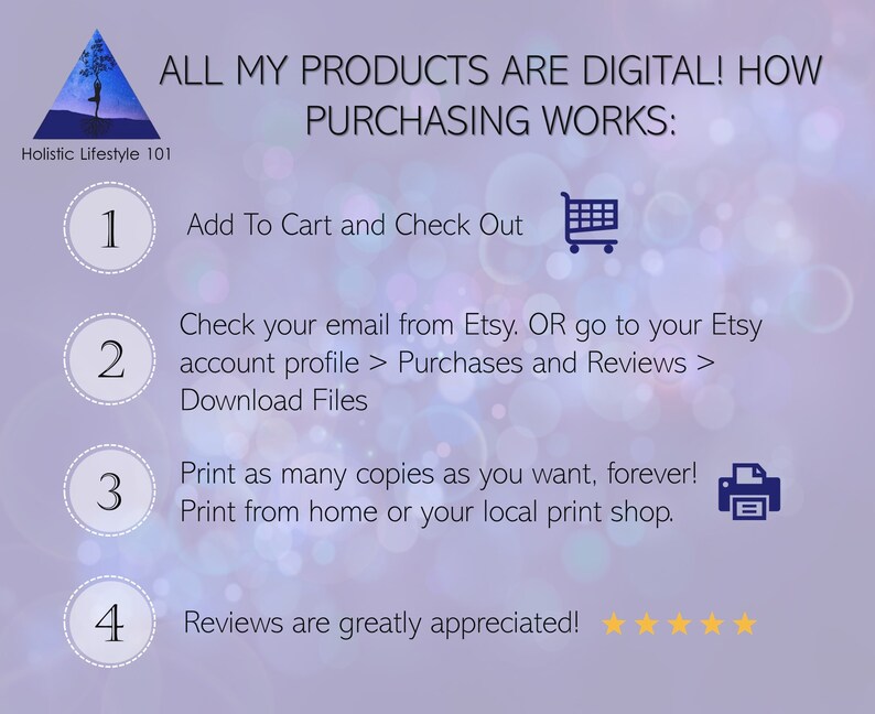 May include: A purple and white graphic with the text "ALL MY PRODUCTS ARE DIGITAL! HOW PURCHASING WORKS:" and a list of four steps for purchasing digital products. The steps are numbered 1 through 4 and include icons for a shopping cart, email, printer, and stars.