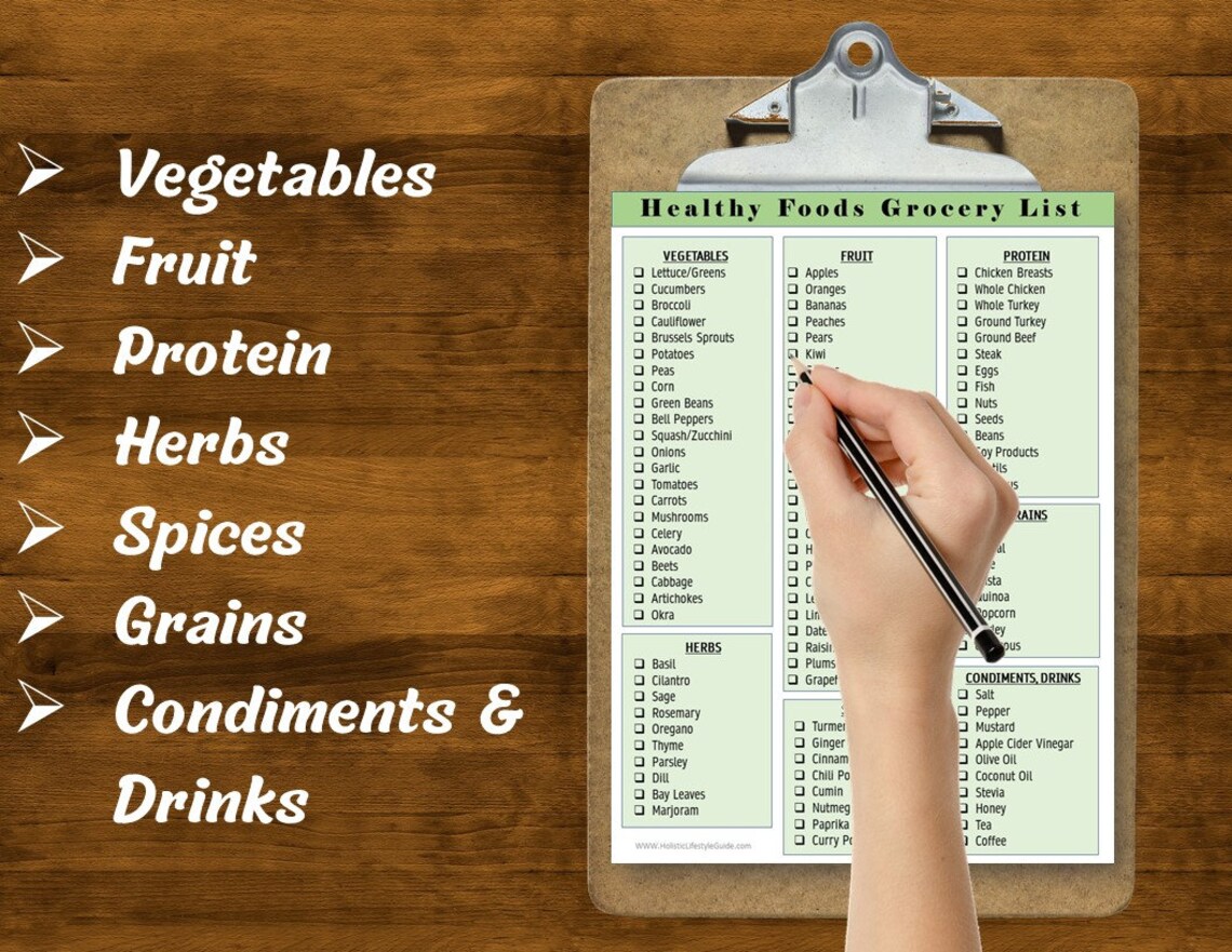 Grocery Shopping List Printable, Healthy Eating, Food Planning, Health ...