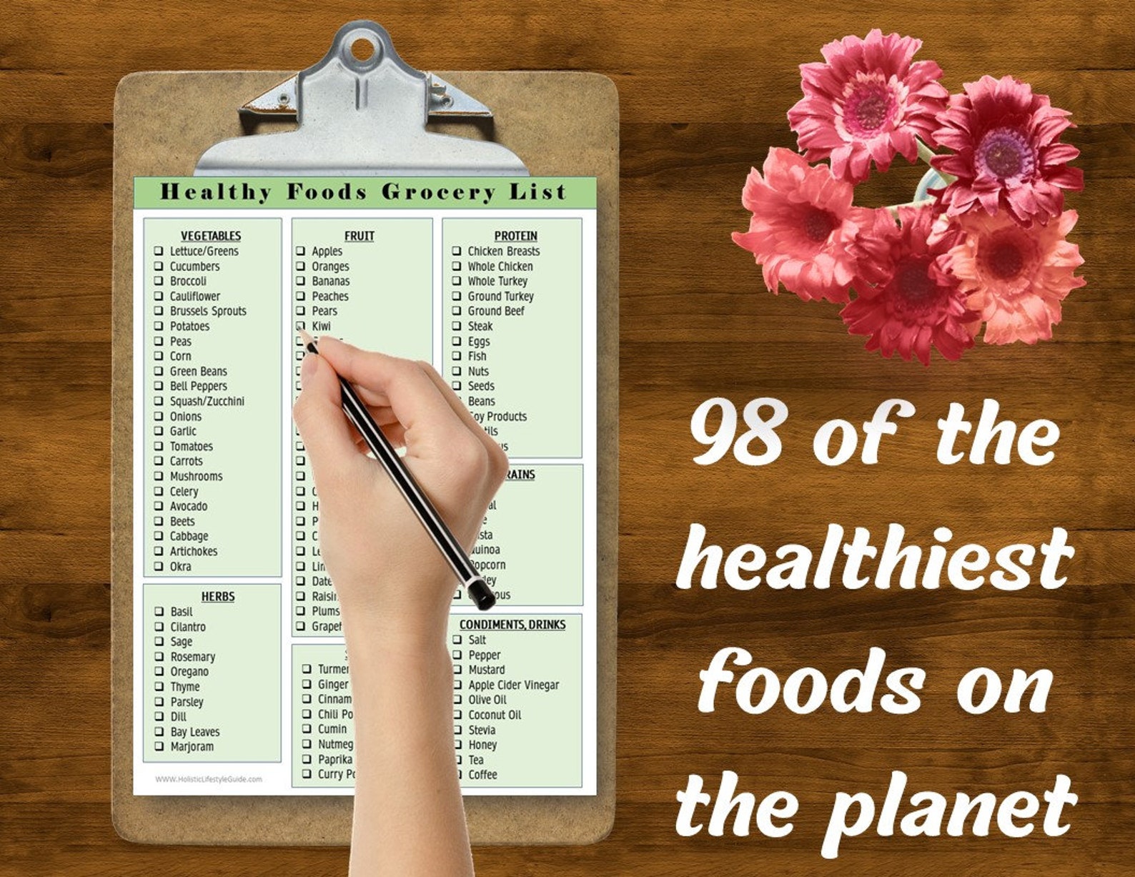 Grocery Shopping List Printable, Healthy Eating, Food Planning, Health ...
