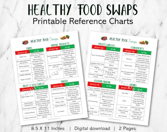 Healthy Food Swaps Printable, Nutrition Reference Charts