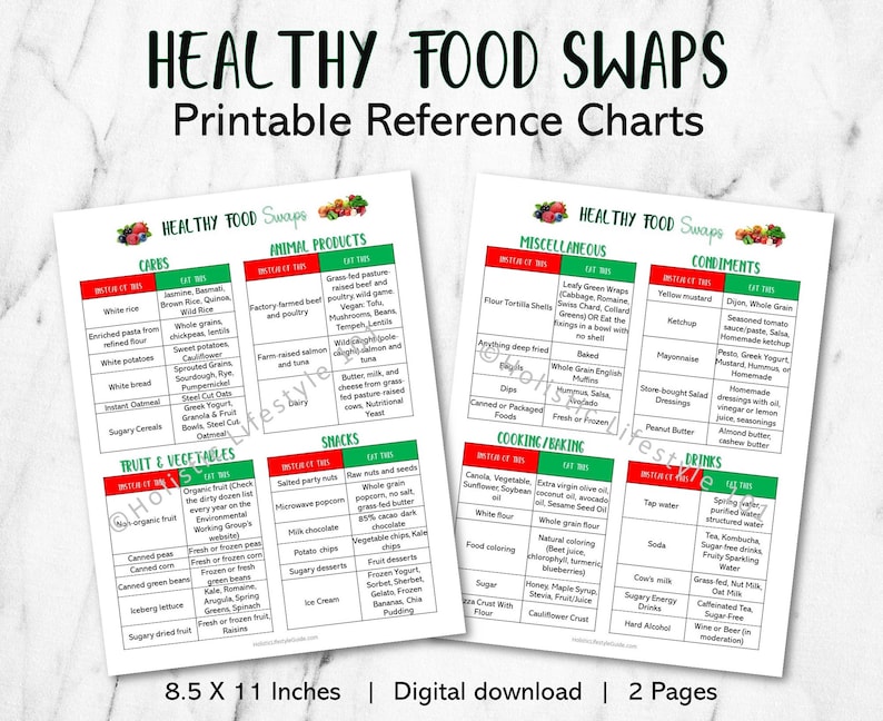 Healthy Food Swaps Printable, Nutrition Guide, Cheat Sheet, Healthy