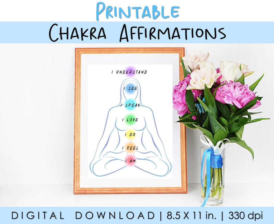Printable Chakra Affirmations, 7 Chakras Wall Art, Spiritual Decor ...