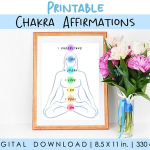 May include: Printable chakra affirmations chart featuring a colourful illustration of a person in a seated meditation pose. The chart includes the seven chakras with their corresponding colours and affirmations: I Understand, I See, I Speak, I Love, I Do, I Feel, I Am. The chart is framed and displayed on a white wall with a vase of flowers in the foreground.
