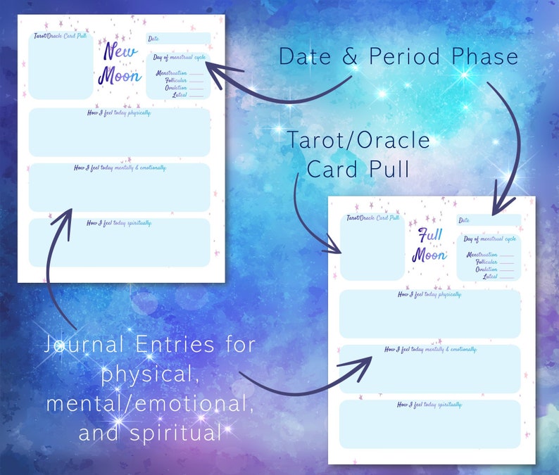 May include: Printable journal pages for tracking your cycle and moon phases. The pages feature a light blue background with pink stars and the text "New Moon" and "Full Moon".
