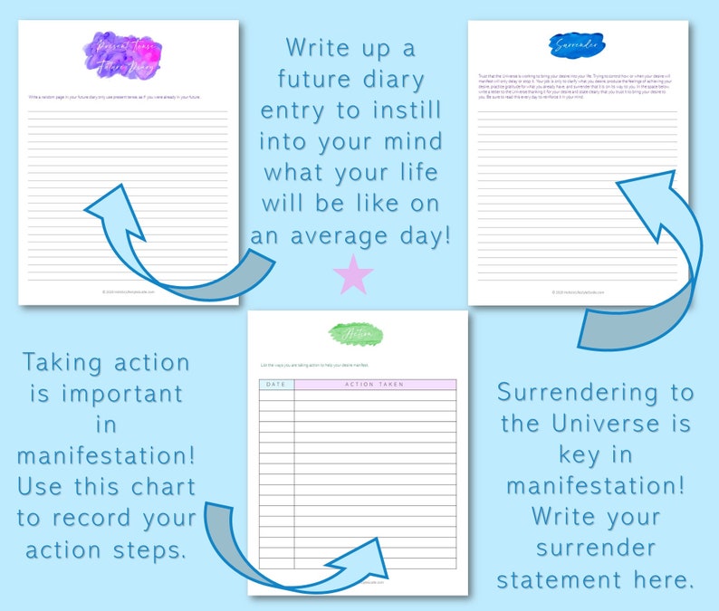 May include: A printable worksheet with instructions to write a future diary entry to instill what your life will be like on an average day. The worksheet also includes a chart to record action steps taken and a space to write a surrender statement.