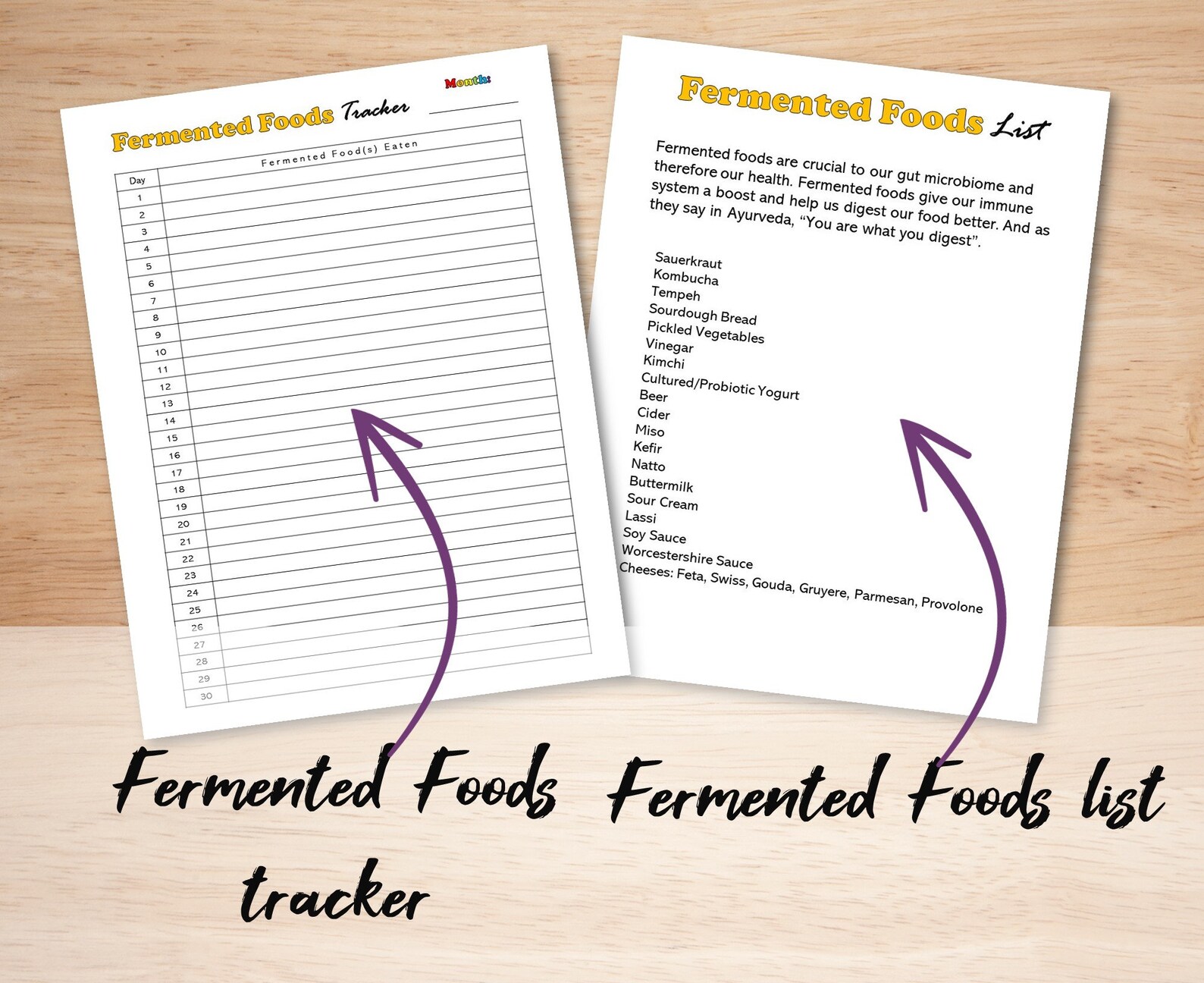 Healthy Food Tracker, Printable Food Tracker, Fruits and Veggies ...