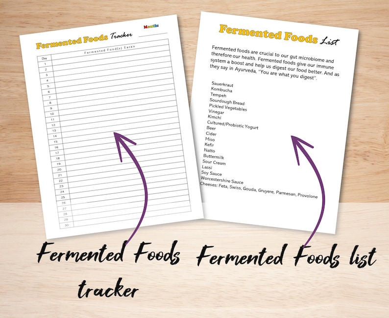 May include: A printable tracker and list of fermented foods. The tracker is a table with 30 rows and 2 columns. The list includes sauerkraut, kombucha, tempeh, sourdough bread, pickled vegetables, vinegar, kimchi, cultured/probiotic yogurt, beer, cider, miso, kefir, natto, buttermilk, sour cream, lassi, soy sauce, Worcestershire sauce, and cheeses: feta, swiss, gouda, gruyere, parmesan, and provolone.