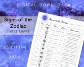 Printable Zodiac Signs Chart, Signs of the Zodiac Printable, Zodiac Signs Cheat Sheet, Astrology Gift, Grimoire Pages, Horoscope Signs