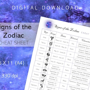 Printable Zodiac Signs Chart, Signs of the Zodiac Printable, Zodiac Signs Cheat Sheet, Astrology Gift, Grimoire Pages, Horoscope Signs
