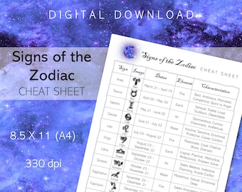 Printable Zodiac Signs Chart, Signs of the Zodiac Printable, Zodiac Signs Cheat Sheet, Astrology Gift, Grimoire Pages, Horoscope Signs