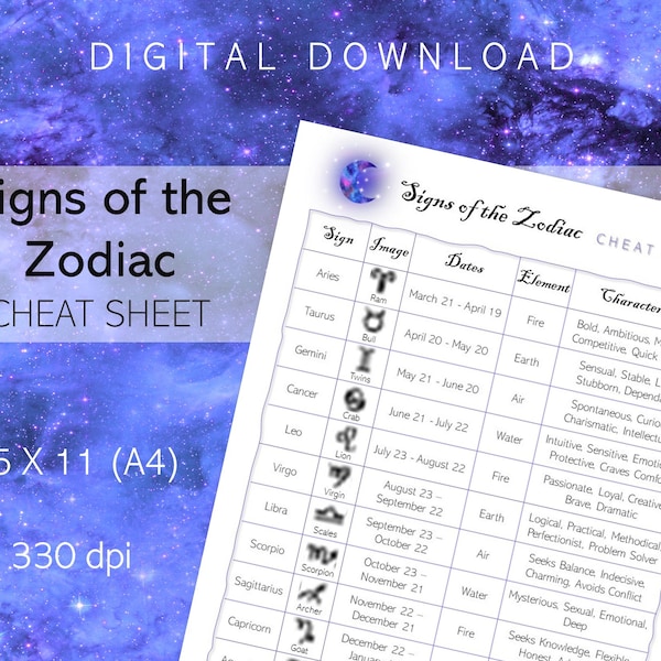 Printable Zodiac Signs Chart, Signs of the Zodiac Printable, Zodiac Signs Cheat Sheet, Astrology Gift, Grimoire Pages, Horoscope Signs