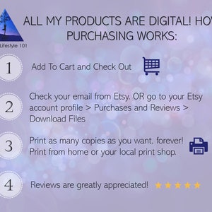 May include: A purple and white graphic with the text "ALL MY PRODUCTS ARE DIGITAL! HOW PURCHASING WORKS:" and a list of four steps for purchasing digital products. The steps are numbered 1 through 4 and include icons for a shopping cart, email, printer, and stars.