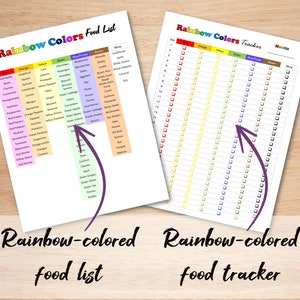May include: Two printable worksheets for tracking food intake by color. The first sheet is a rainbow-colored food list with a column for each color of the rainbow. The second sheet is a food tracker with a column for each day of the month and a row for each color of the rainbow.