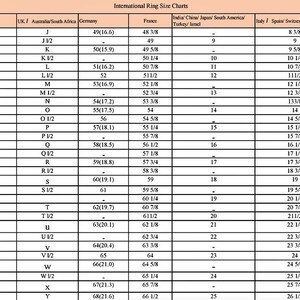 May include: A chart showing ring sizes in different countries, including the US, UK, Germany, France, Italy, and Spain. The chart lists ring sizes in both numerical and alphabetical formats, along with corresponding measurements in millimeters.