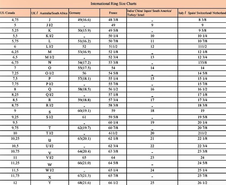 May include: A chart showing ring sizes in different countries, including the US, UK, Germany, France, Italy, and Spain. The chart lists ring sizes in both numerical and alphabetical formats, along with corresponding measurements in millimeters.