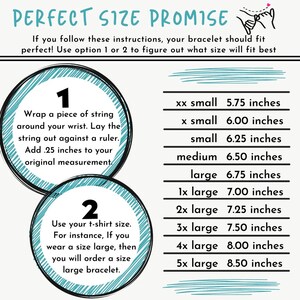a poster with instructions on how to use the perfect site