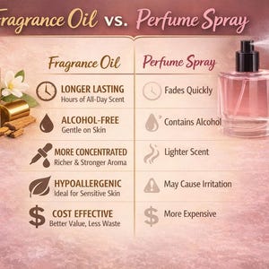 Puede incluir: Una taza de cer&aacute;mica blanca con un asa negra y el texto "But First, Coffee" en negrita negra. La taza se encuentra sobre un fondo borroso, sugiriendo un ambiente acogedor.