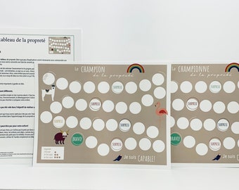 Cleanliness Table - PHYSICS