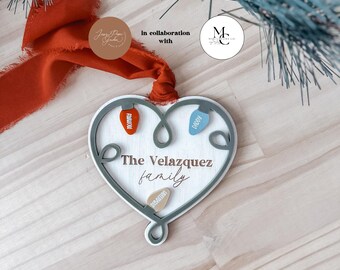Family Ornament 2024 | Light Bulb Ornament | Christmas Tree ornament | Personalized Family Ornament |
