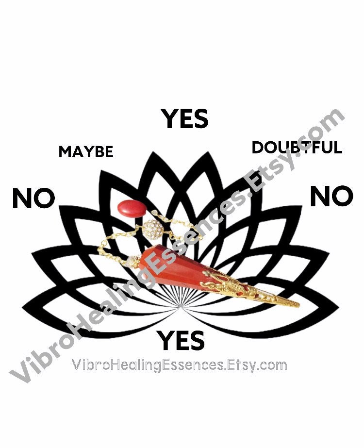 LOTUS PENDULUM Chart.pdf Digital Download. Printable Yes No Questions ...