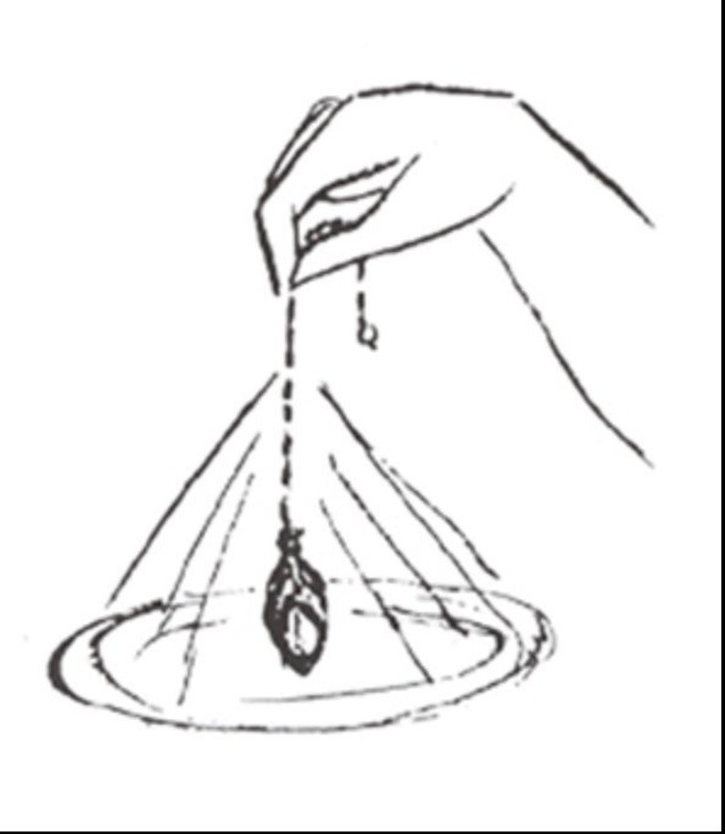 QUESTION PENDULUM Chart.pdf Digital Download. Printable Yes No Etsy